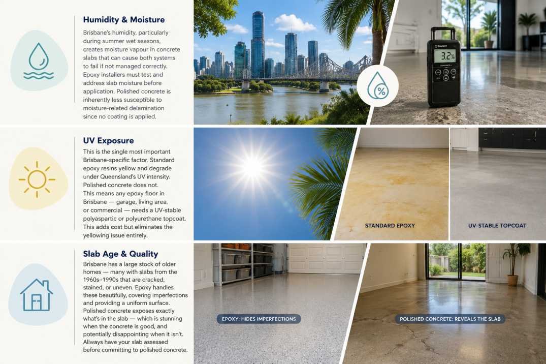 Epoxy Flooring vs Polished Concrete Brisbane: Which is Better? 4 Brisbane-Specific Considerations