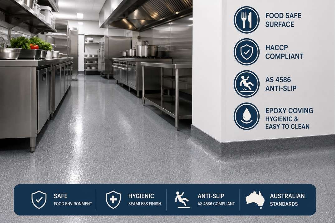 Food-Safe Commercial Kitchen Flooring